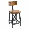 INK+IVY Lancaster Bar Stool Brown -INK+IVY Shop unnamed file 1469