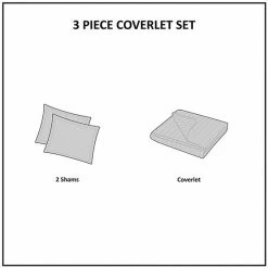 INK+IVY Pomona 3-piece Coverlet Set Blue -INK+IVY Shop unnamed file 257